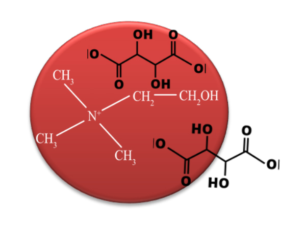 Choline Bitartrate